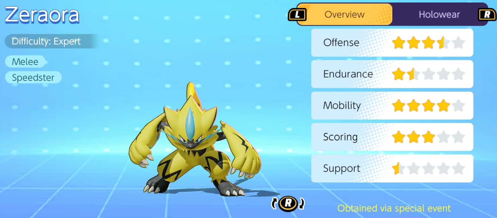 Zeraora Event Date posted by Christopher Thompson