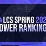 Classifiche di potenza LCS Spring 2021 dopo Lock In