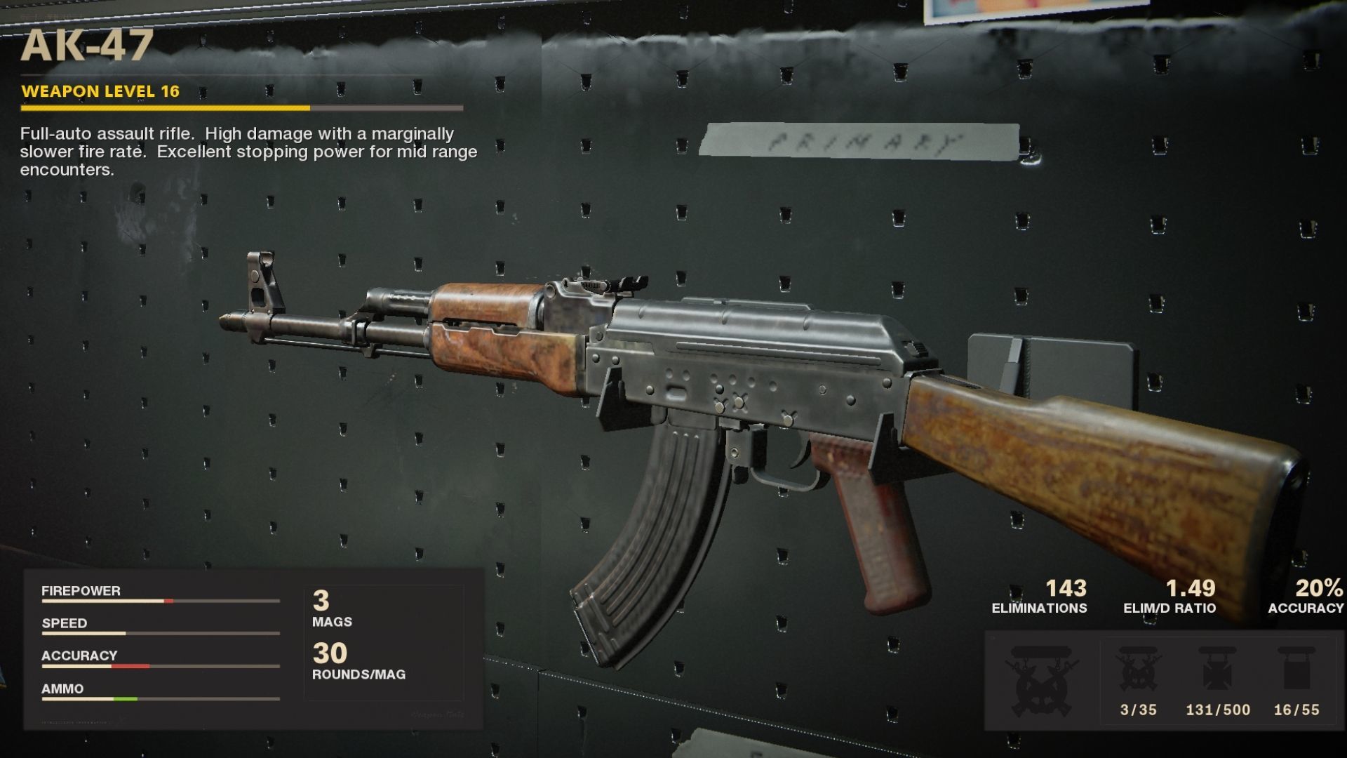 AK-47 Black Ops Guerra fredda