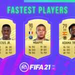 FIFA 21 fastest players