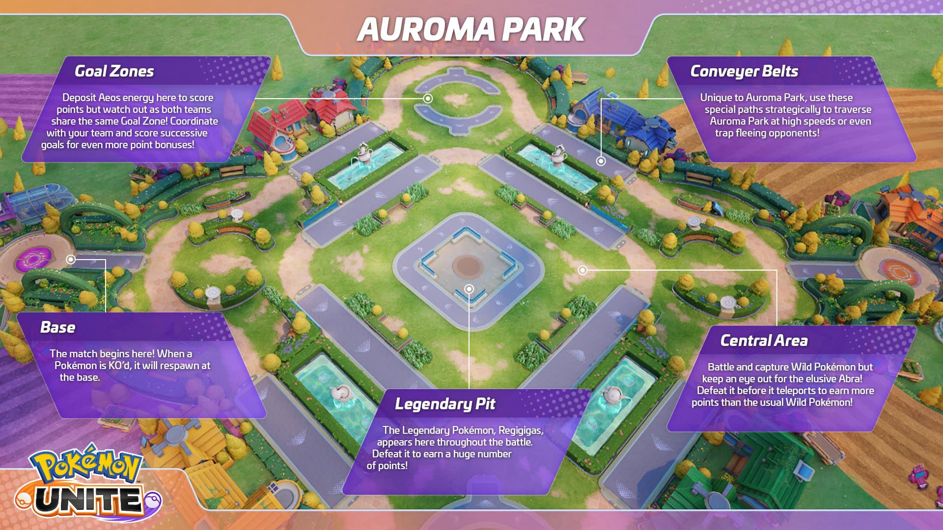 Mappa del Parco dell'Auroma di Pokemon Unite
