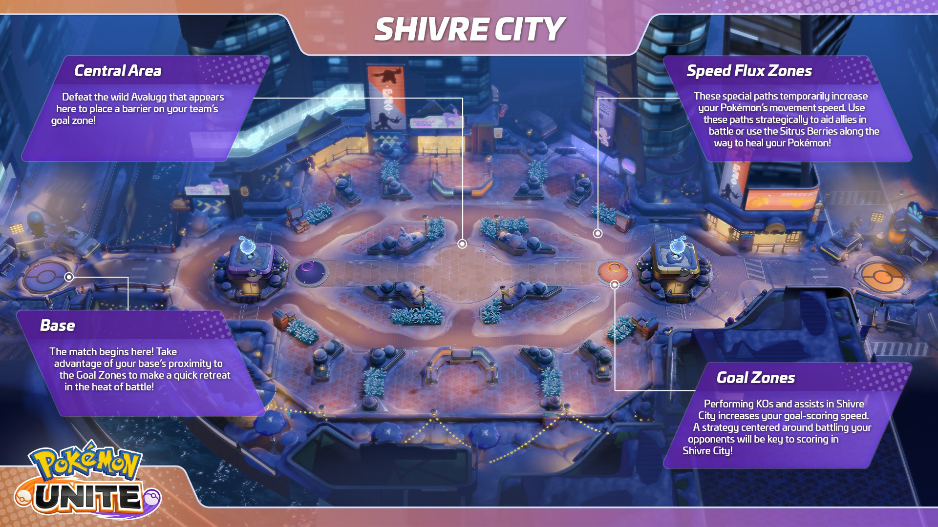 Mappa della città di Pokemon Unite Shivre