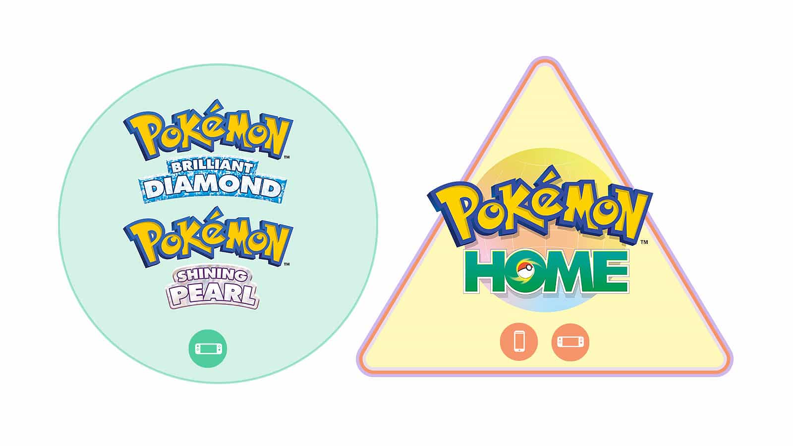 Pokemon Diamante Brillante e Perla Splendente Pokemon Home