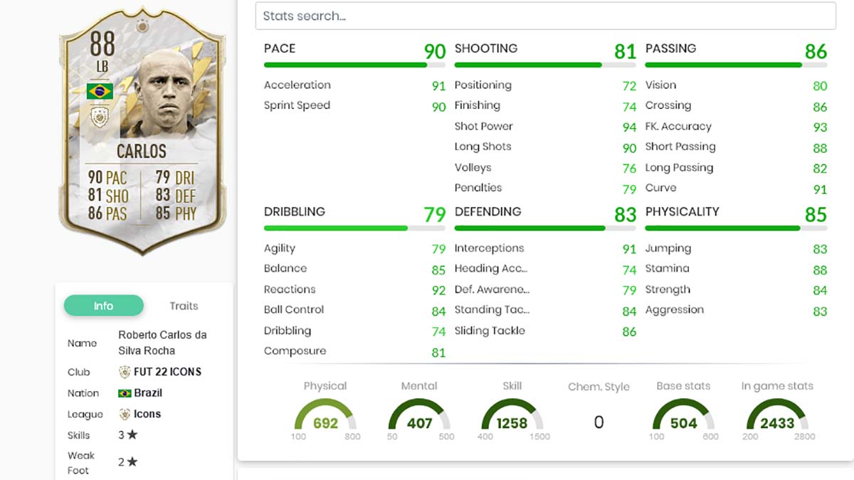 FIFA 22 Statistiche Roberto Carlos