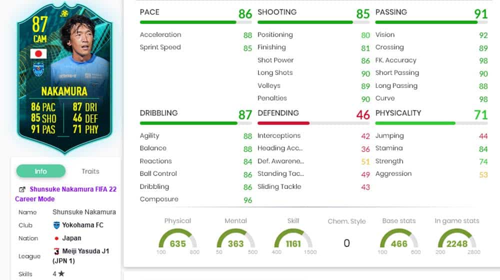 Statistiche di Nakamura FIFA 22