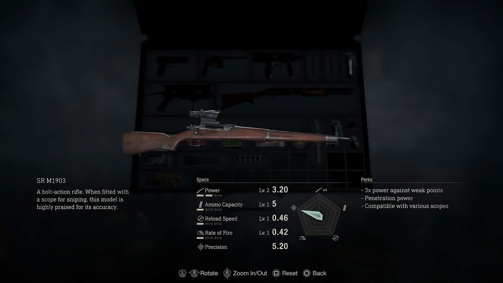 Il fucile SR M1903 in Resident Evil 4 Remake
