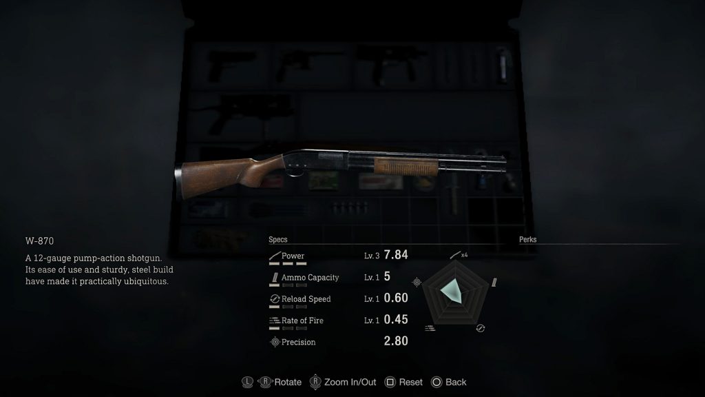 Il fucile a pompa in Resident Evil 4 Remake